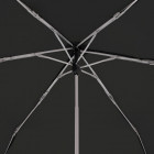 Regenschirm Carbonsteel Slim in schwarz Untersicht - Doppler - werbemittel.at