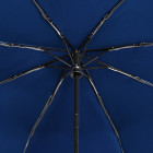 Regenschirm Fiber Magic in marine Untersicht - Doppler - werbemittel
